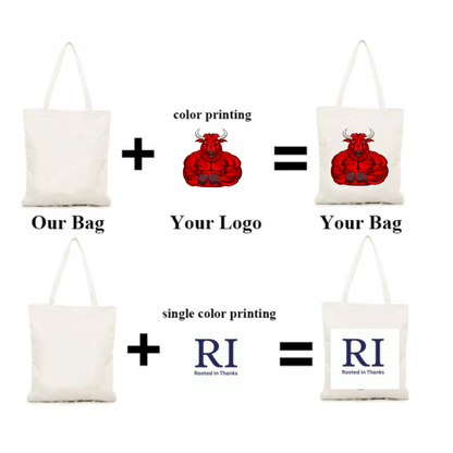 canvas-tote-bag-production-options